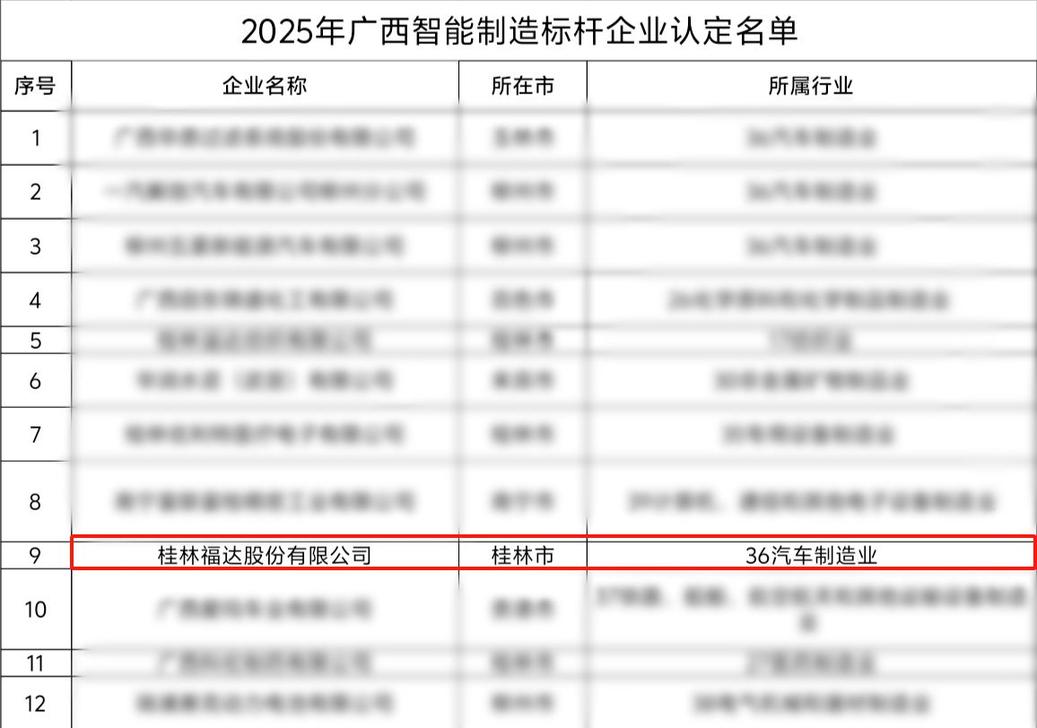 2121非凡·(中国游)体育官方网站
